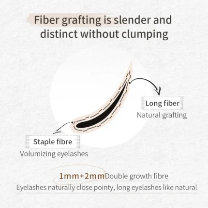 MACKANDY 3D Enhancing Lash & Mascara Primer Infused with Micro-fibers Boosts Mascara Volume, Length & Curl Long-Stay Zero Clumps - Image 3