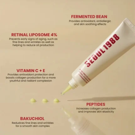 Korean 1988 Retinol Face Care Serum,Black Ginseng Niacinamide Vitamin C Moisturizing Firming Ampoule,Anti Aging Wrinkle Skincare - Image 6
