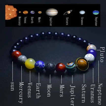 Women Men Natural Stone 10 Planets Braclet Noter Universe Solar System Bracelet Best Friends Gift For Him/Her Yoga Bileklik - Image 11